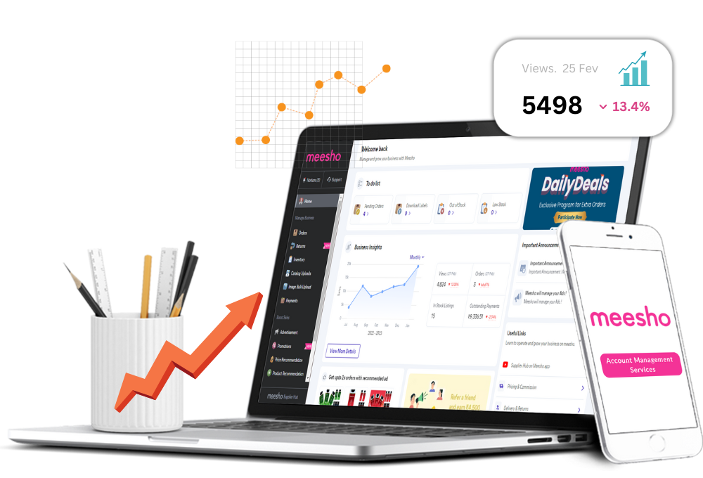 Adinik-Meesho-Account-Management-Services https://www.google.com/url?sa=i&url=https%3A%2F%2Fwww.gonukkad.com%2Fmeesho-account-management-services&psig=AOvVaw1ngHMHnSsT_6wAO7gM8_A8&ust=1735753190021000&source=images&cd=vfe&opi=89978449&ved=0CBQQjRxqFwoTCKDn1dbG0ooDFQAAAAAdAAAAABAE